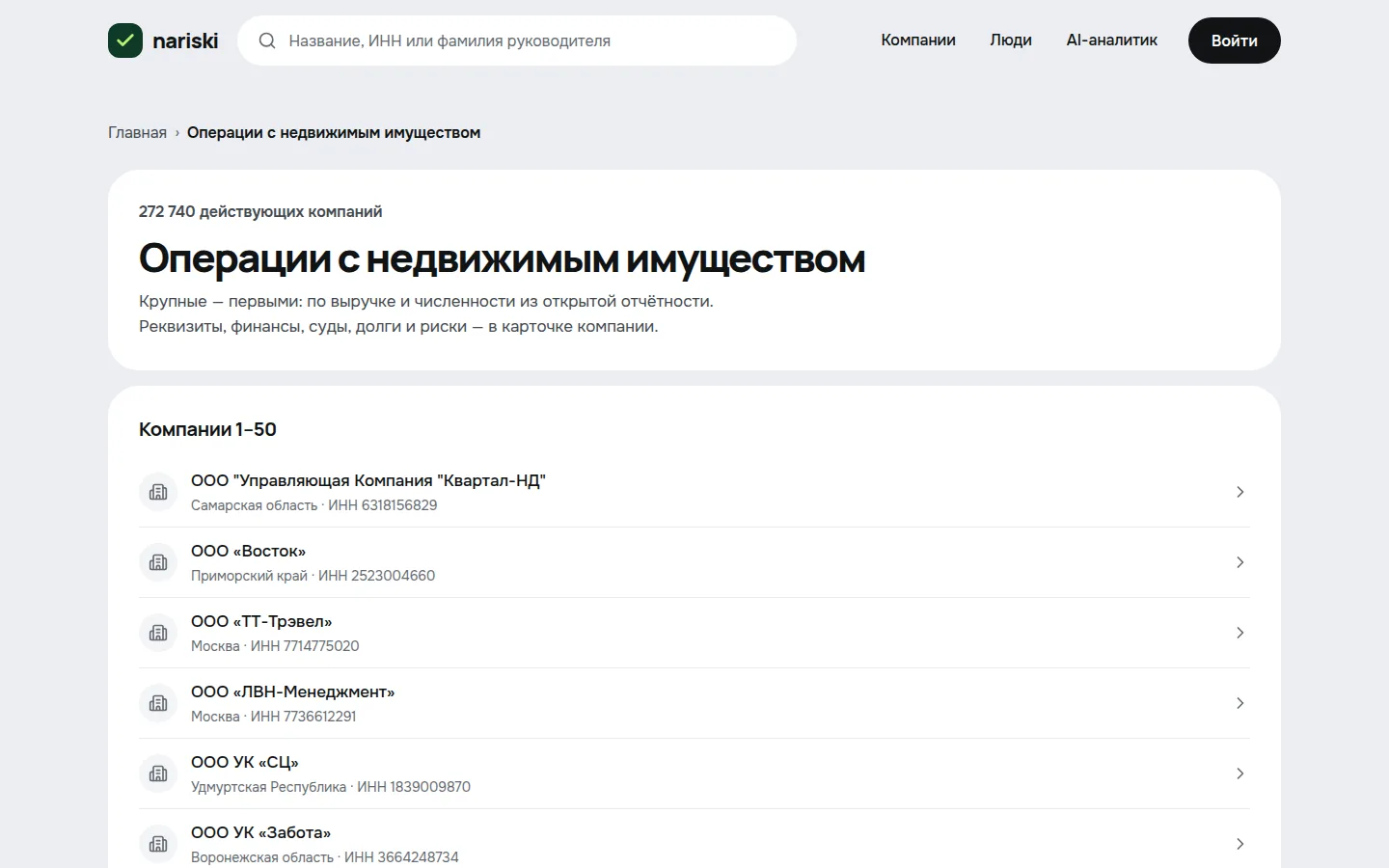 Каталог по отраслям: крупные компании первыми, по выручке и численности
